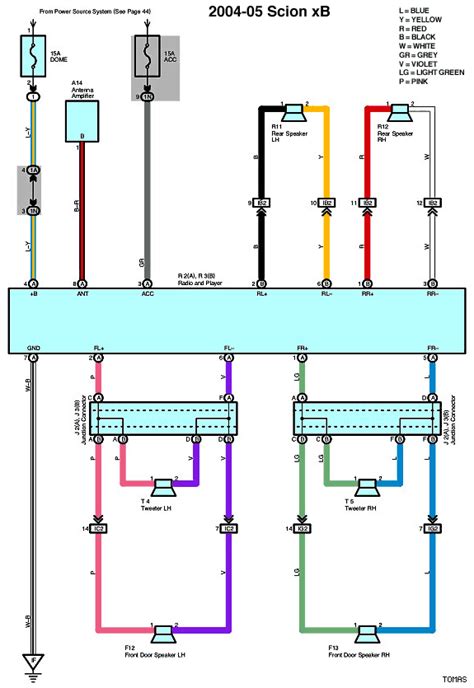 2006 scion xb junction box|2006 xb circuit diagram.